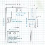Cómo dibujar una cocina en un plano